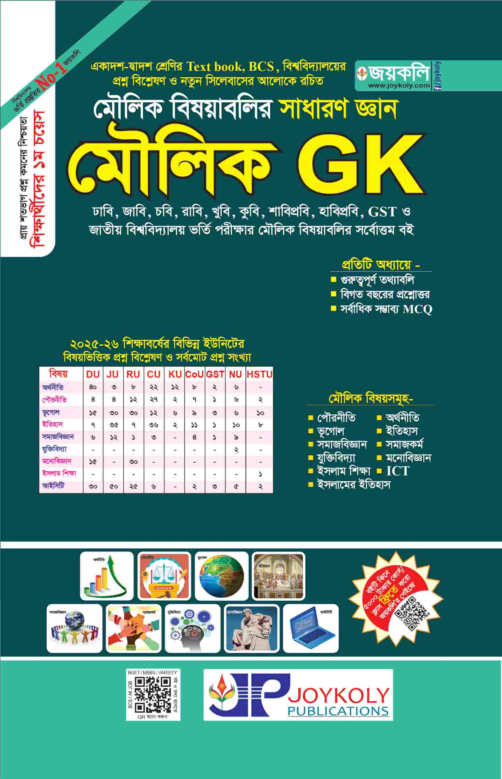 মৌলিক GK